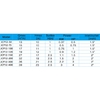 Насос Jcaqua JCP12-120, 220В, 19м³/ч, 0,9кВт, с префильтром - wod-mir.ru 