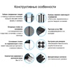 Ограждение для бассейна Aquaviva Fence Black, секция 4,55x1,22м - wod-mir.ru - Екатеринбург 