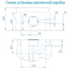 Распаячная коробка, д.115, AISI-316, Акватехника АТ 07.03М (без обжима) - wod-mir.ru 