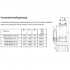 Канализационный насос Aquaviva LX 50DGWQ6-20D, 220В, 6м³/ч, 1,5кВт, с двойным измельчителем - wod-mir.ru 
