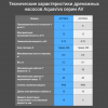 Дренажный насос Aquaviva AV750CA, 220В, 12м³/ч, 0,75кВт (для чистой воды) - wod-mir.ru 