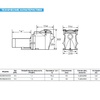 Насос Hayward RS II RS3016VSTD, 220В, 19,5м³/ч, 1,1кВт, с переменной скоростью  - wod-mir.ru 