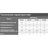 Насос Hayward Tristar SP32201, 220В, 25м³/ч, 1,5кВт, с префильтром  - wod-mir.ru 