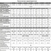 Тепловой насос Fairland InverX 46, 17кВт, инверторный  - wod-mir.ru - Екатеринбург 