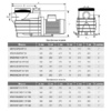 Насос Hayward SP2503XE61 EP-33, 220В, 4,8м³/ч, 0,45кВт, с префильтром - wod-mir.ru - Екатеринбург 