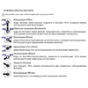 Вентиль 6-позиционный Pool King CP1.5, верхний 1,5" - wod-mir.ru 