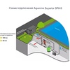 Тепловой насос Aquaviva Superior SPA 6, инверторный  - wod-mir.ru - Екатеринбург 