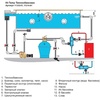 Теплообменник Pahlen Hi-Temp HT40, AISI-316, 40кВт  - wod-mir.ru - Екатеринбург 