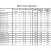 Канализационный насос Aquaviva LX 100WQ60-14, 380В, 60м³/ч, 4кВт - wod-mir.ru 
