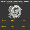  Компрессор Grino Rotamik SKS 475 T1.В, 380В, 552м³/ч, 5,5кВт - wod-mir.ru 