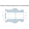 Форсунка подсоединения подводного прожектора, L=300, AISI-304, Акватехника АТ 08.08 - wod-mir.ru 