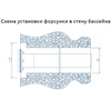 Адаптер для пневмокнопки, L=300, AISI-304, Акватехника АТ 08.09 - wod-mir.ru 