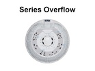 Серия Overflow - wod-mir.ru - Екатеринбург 