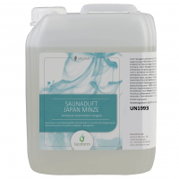 Аромат для сауны Lacoform Японская Мята, 5л - wod-mir.ru 