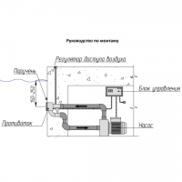  Узкий противоток Xenozone ПТУ.75.1/1, AISI-316, с пьезокнопкой - wod-mir.ru 